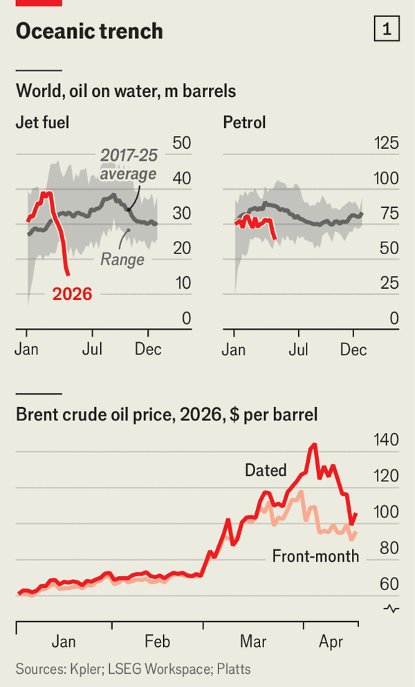 Global energy markets are on the verge of a disaster image
