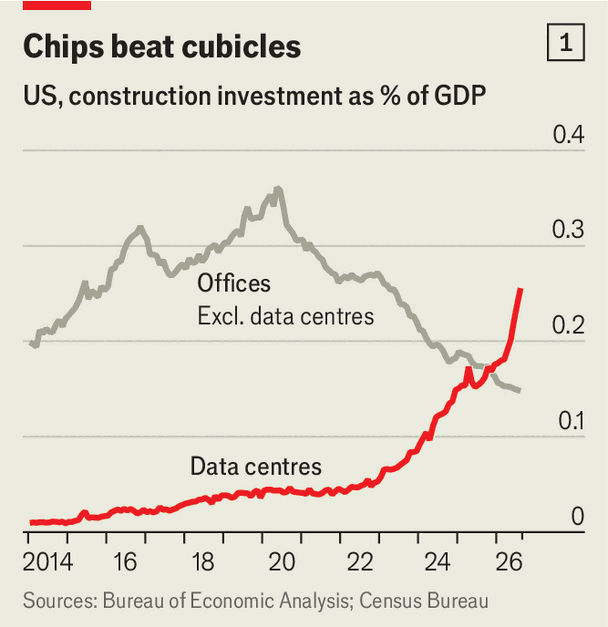 The impact of data-centre discontent image