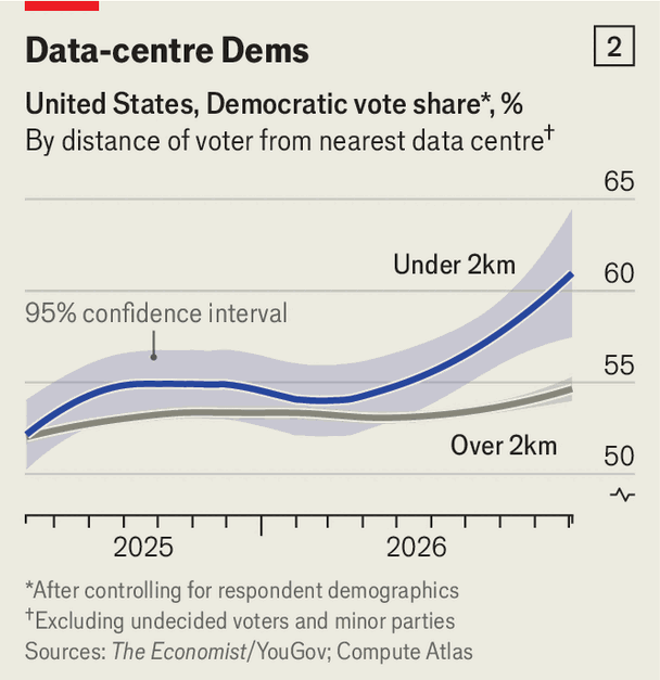 The impact of data-centre discontent image