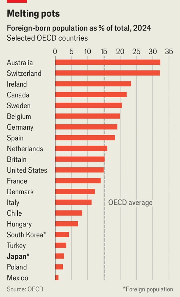 Why is Japan souring on foreign workers and tourists? image