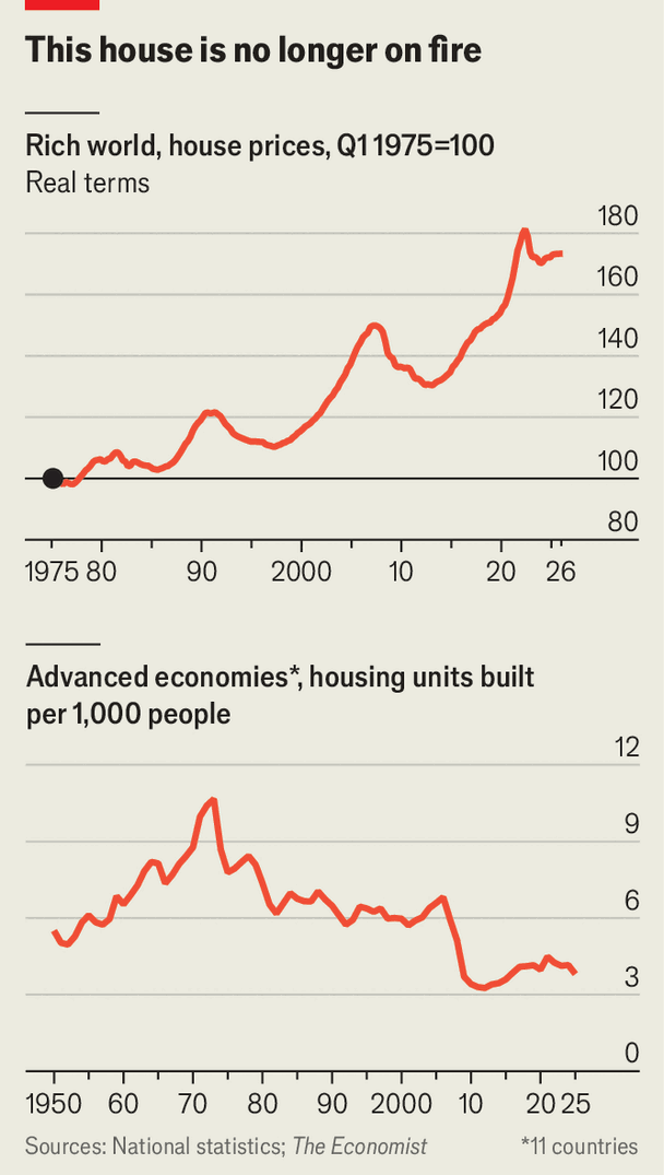 House prices survived the last rise in interest rates. Will they this time? image