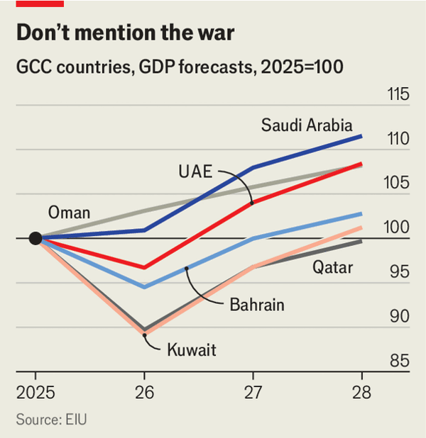 The Gulf&rsquo;s three post-war challenges image