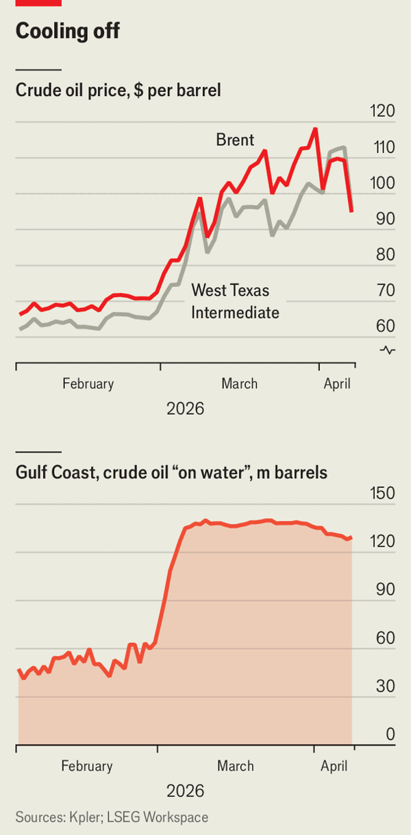 The third Gulf war will scar energy markets for a long time yet image