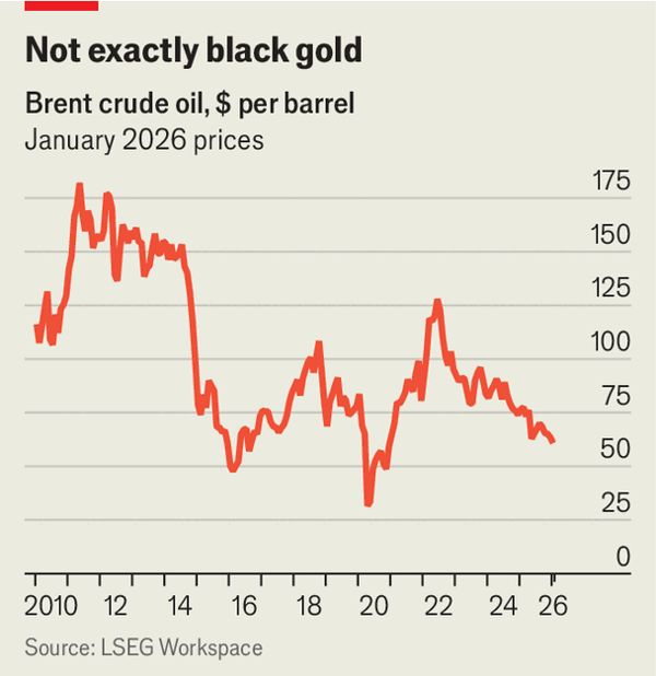 How big is the prize of reopening Russia? image