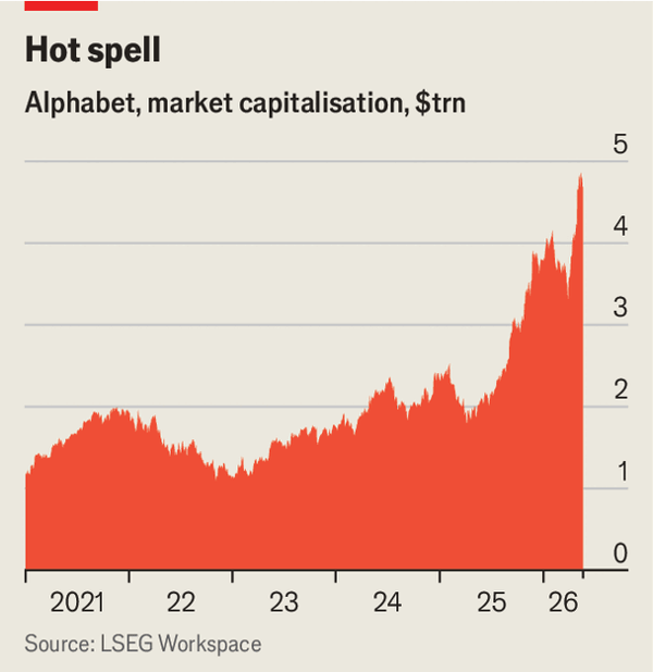 Google is dethroning OpenAI as the king of consumer AI image
