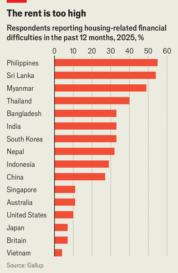 The world&rsquo;s most unaffordable housing is not where you think image