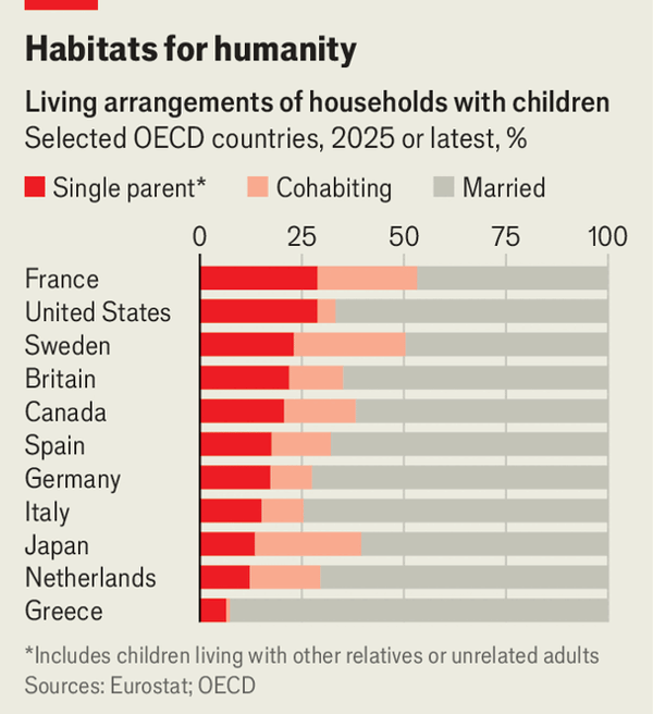 Everyone knows divorce is costly. But children pay most dearly image