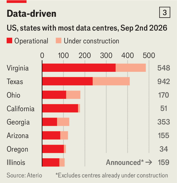 How data centres became one of America’s hottest political issues image