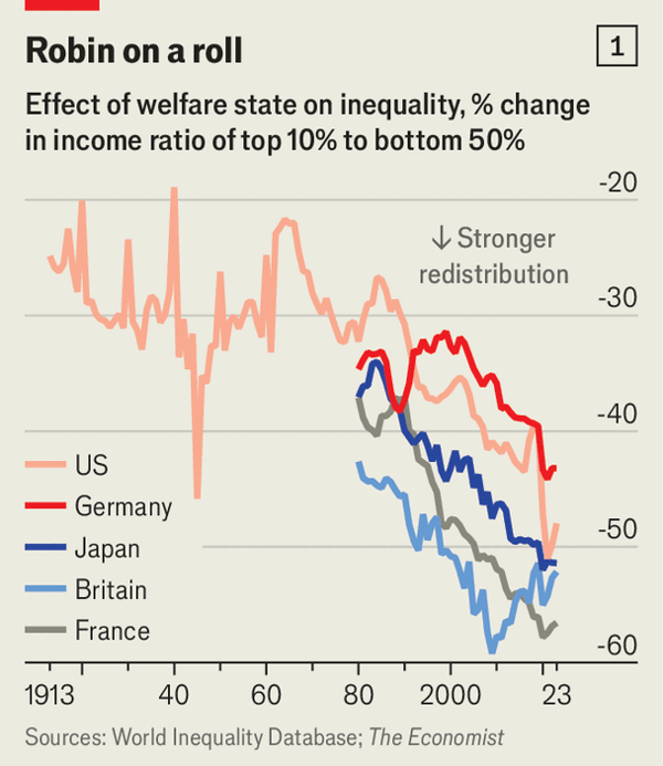 The Robin Hood state is coming for the rich image
