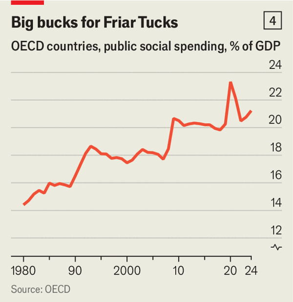 The Robin Hood state is coming for the rich image