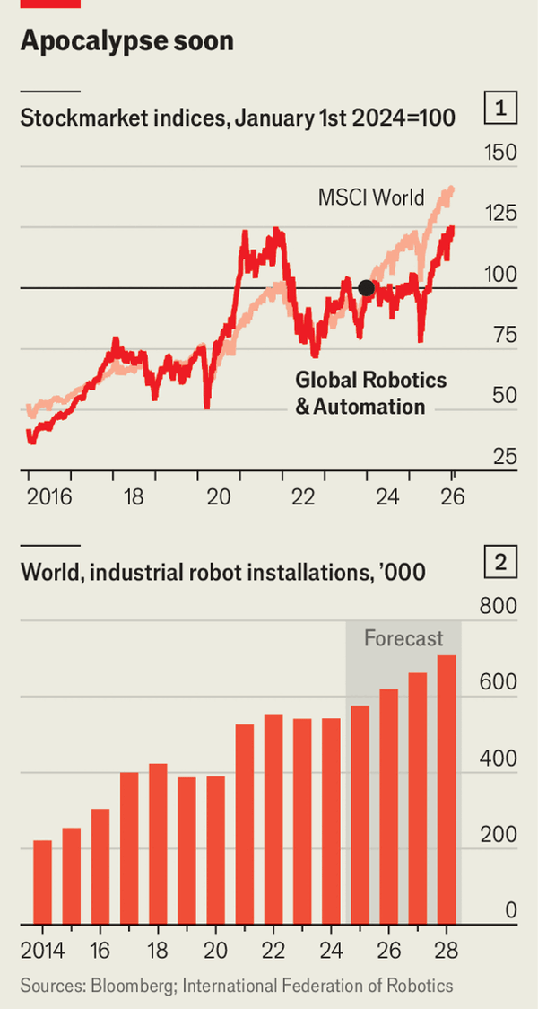 The “ChatGPT moment” has arrived for manufacturing image