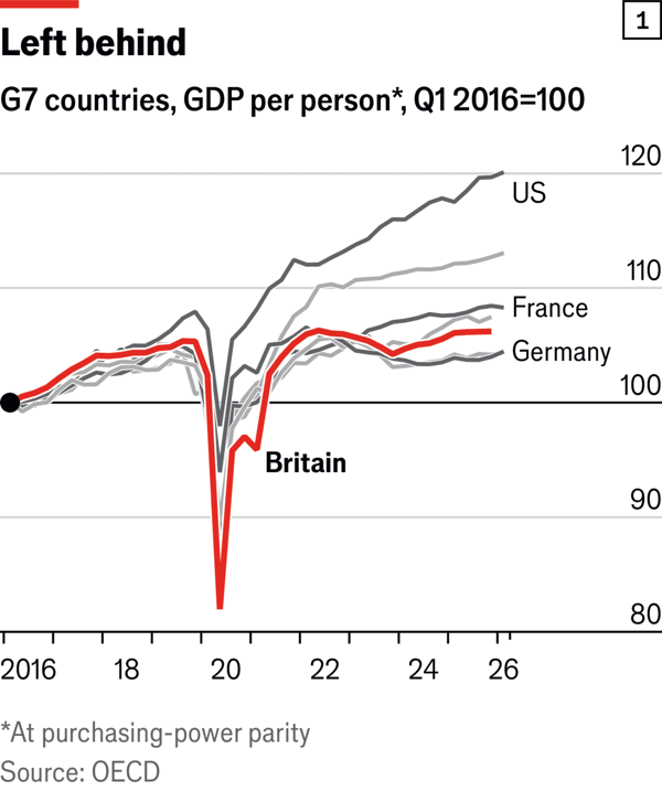 Ten years on, how the Brexit vote changed Britai image