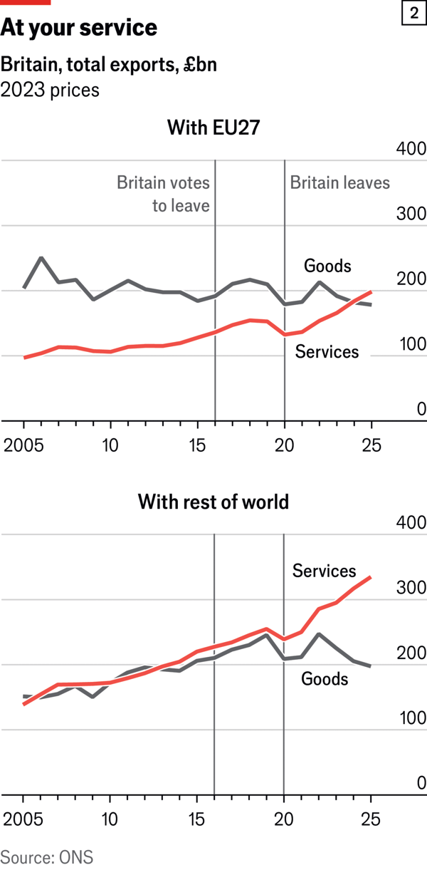 Ten years on, how the Brexit vote changed Britai image