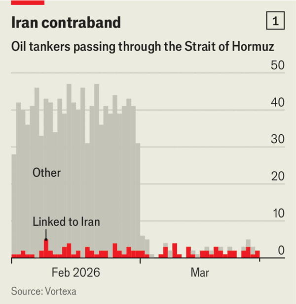 How Iran is making a mint from Donald Trump’s war image