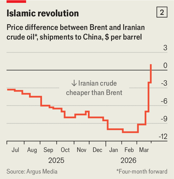 How Iran is making a mint from Donald Trump’s war image
