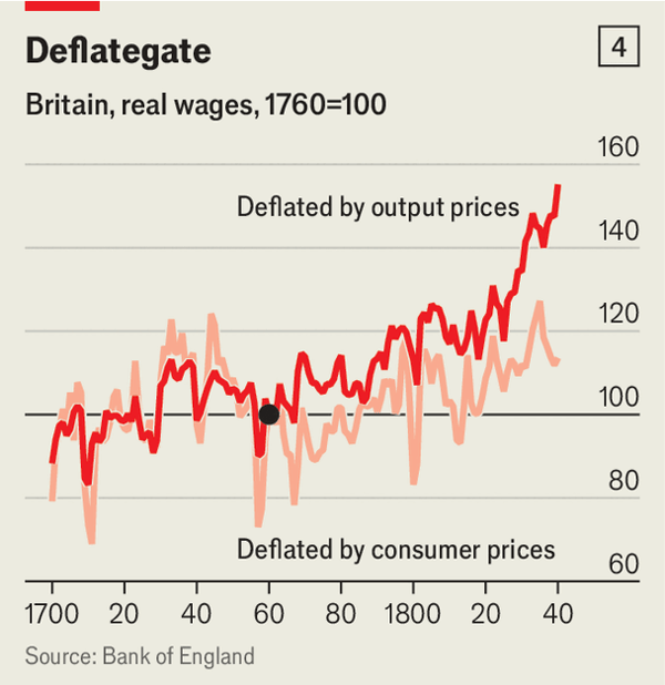 The jobs apocalypse: a (very) short history image