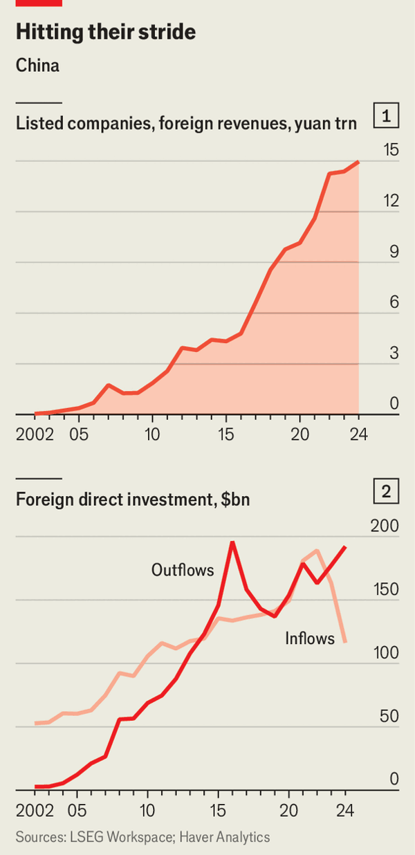A new generation of Chinese companies is expanding around the world image