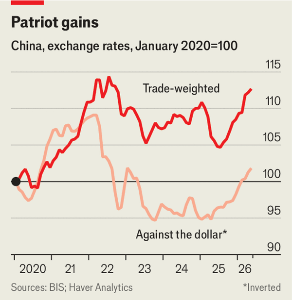 China cracks down on rule-bending offshore investments image