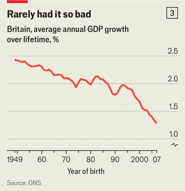 Britain&rsquo;s class politics is back&mdash;with a Green twist image