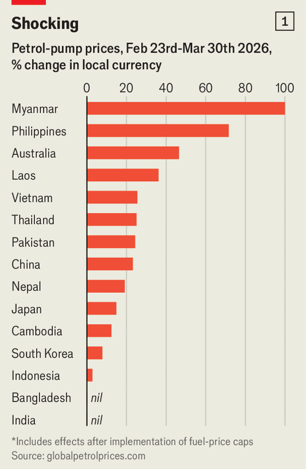 How the Gulf&rsquo;s war is becoming Asia&rsquo;s crisis too image