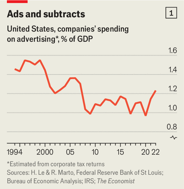 AI is not the only threat menacing big tech image
