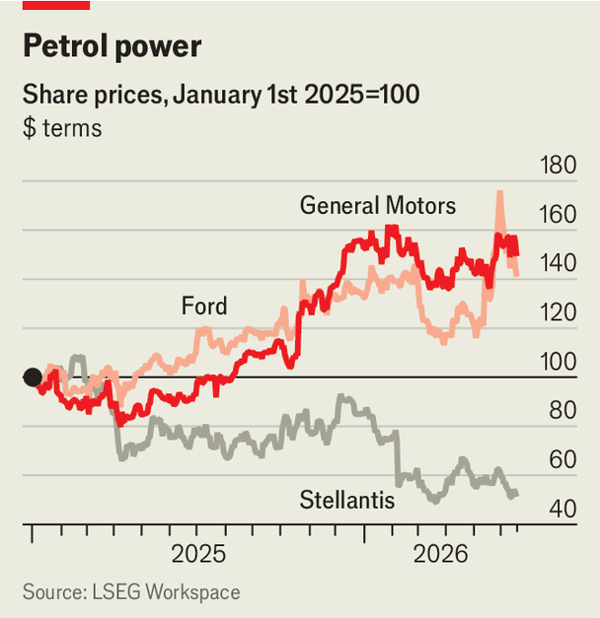 America’s carmakers cannot escape Chinese EVs for ever image