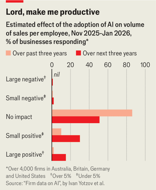 How to avoid common AI pitfalls in the workplace image