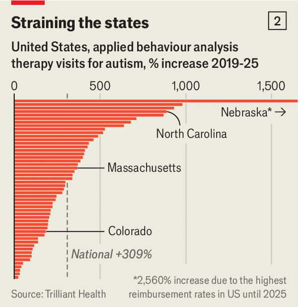 Demand for autism care is soaring. The system is struggling to cope image