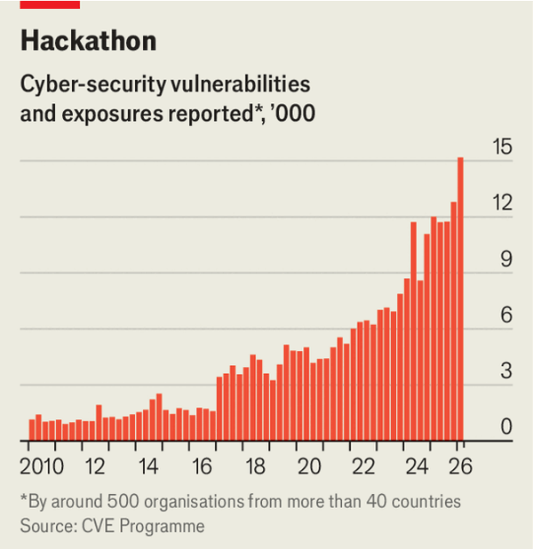 The war between businesses and hackers enters a perilous new phase image