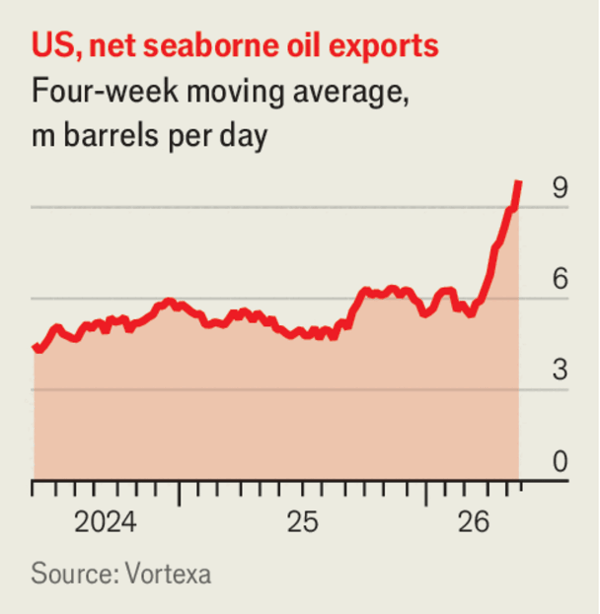 Oil prices could soon rise convulsively image
