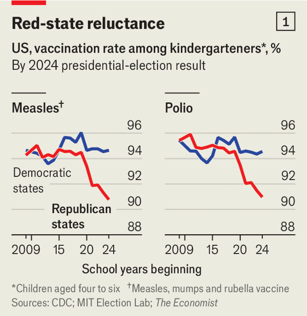 The front line in America’s child-vaccine battle image