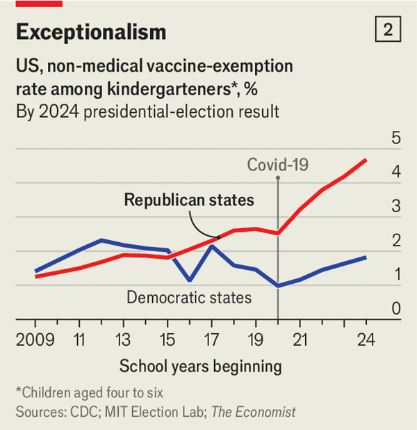 The front line in America’s child-vaccine battle image