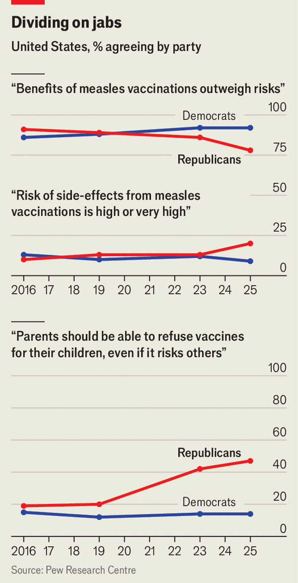 The front line in America’s child-vaccine battle image