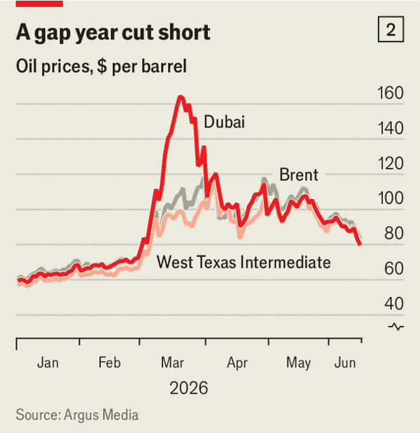 Deal or no deal, oil prices will stay volatile for months image