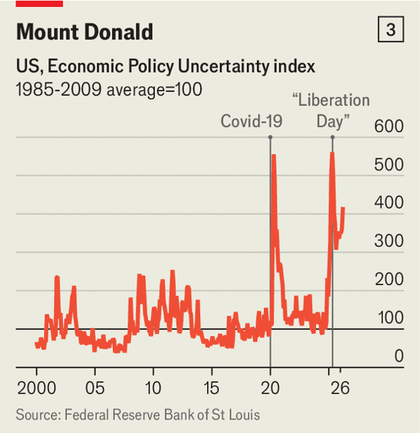 “Liberation Year” has not freed American factories image