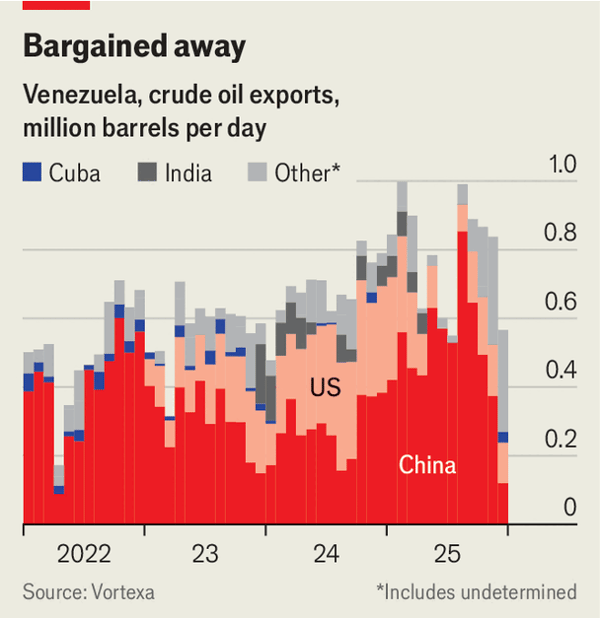 An American oil empire is a deeply flawed idea image