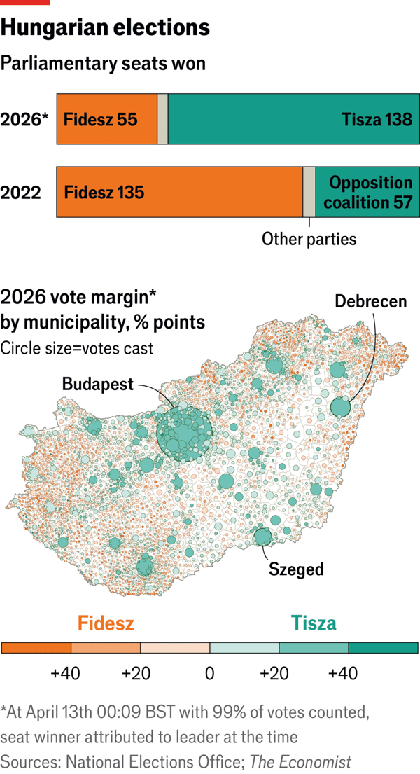 &ldquo;Complete change of regime&rdquo; in Hungary image