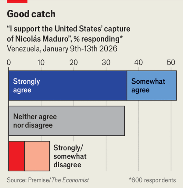 Donald Trump’s Venezuela oil deal is already up and running image