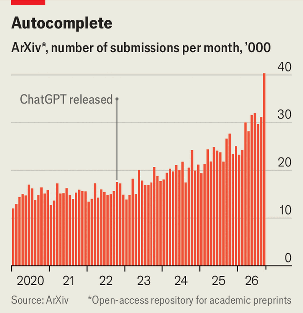 Could AI help scientists with their paperwork? image