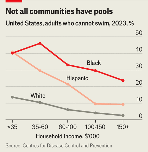 A once-proud tradition is becoming awkward for elite universities image