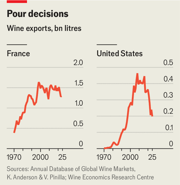 A blind tasting revolutionised the wine world 50 years ago image