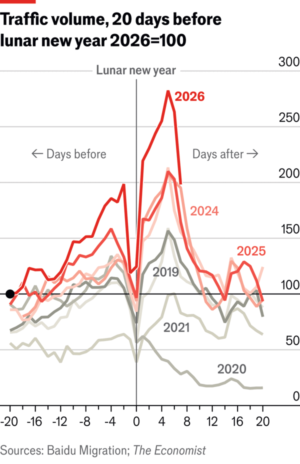 Mapping China’s holiday rush image