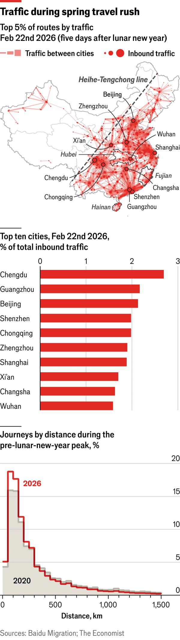 Mapping China’s holiday rush image