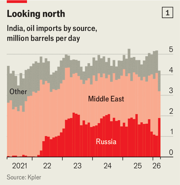 India&rsquo;s oil refiners are feeling the squeeze from the Gulf war image