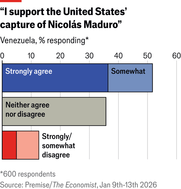 Venezuelans believe Donald Trump has offered them a better future image