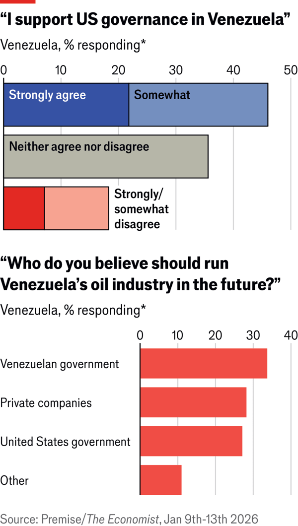 Venezuelans believe Donald Trump has offered them a better future image