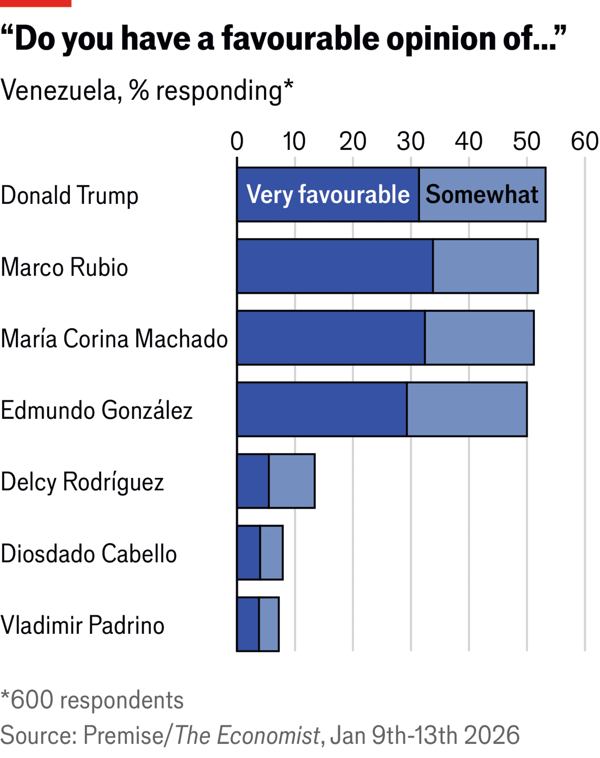 Venezuelans believe Donald Trump has offered them a better future image