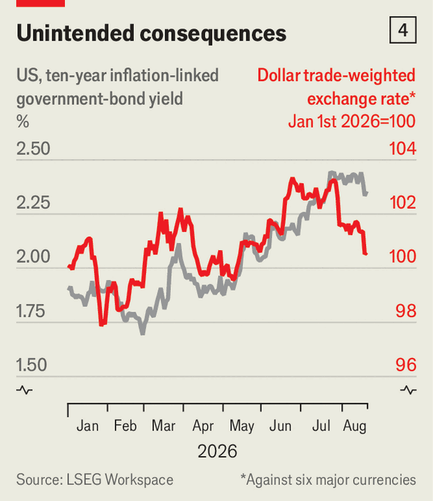 Scott Bessent takes on the bond market image