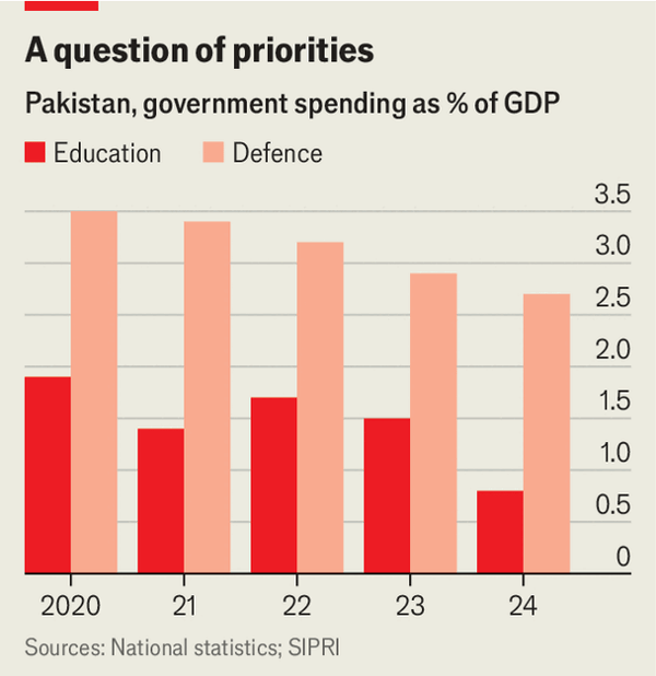 What do the geopolitical successes of Asim Munir mean for Pakistan? image