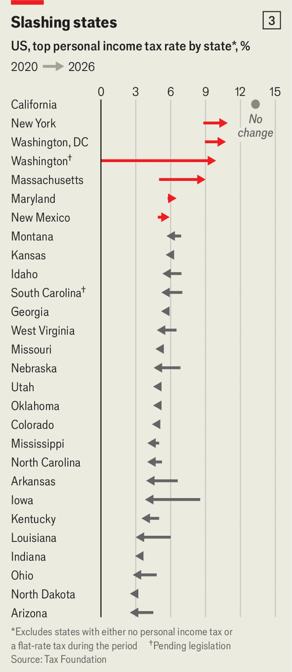 A tax revolt is under way in America image